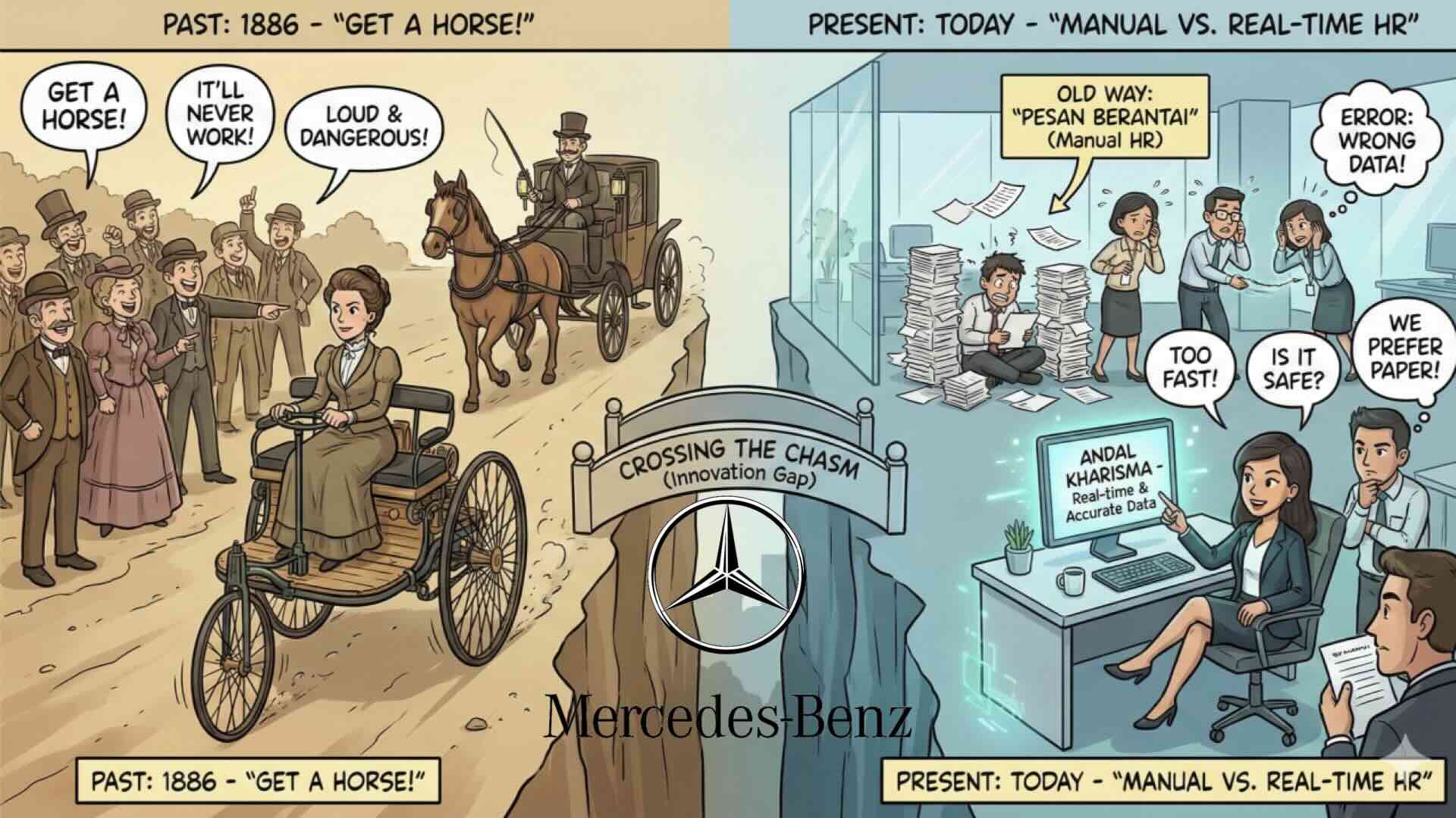 Kisah di Balik Kehebatan Mercedes-Benz: Ketika Seorang Wanita Membuktikan Dunia Keliru