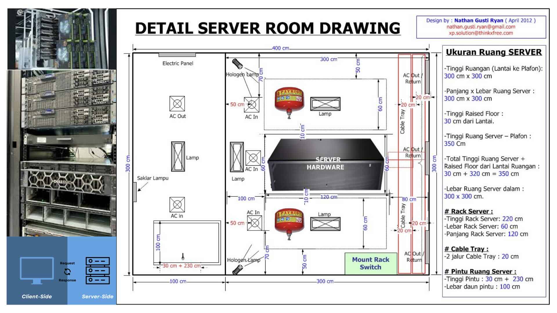Kedaulatan Data UMKM di Ujung Tanduk