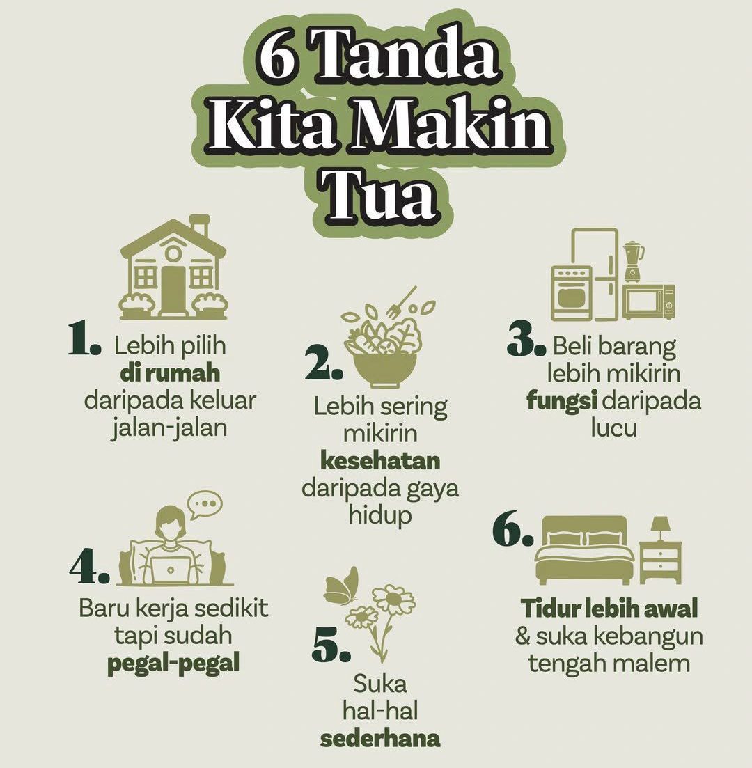 Umur, Penuaan, dan Arah Peradaban