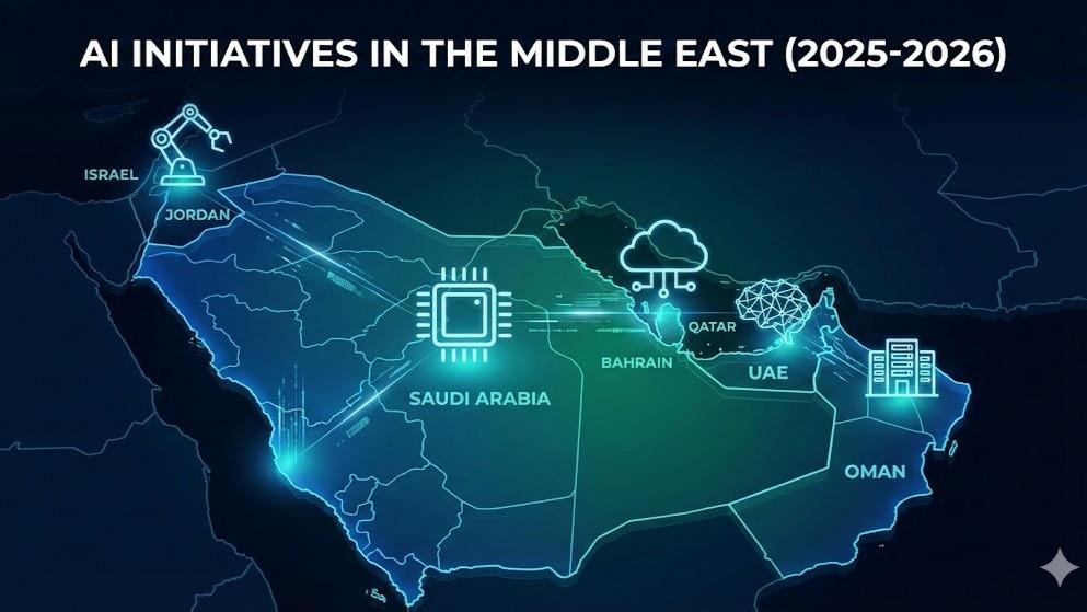 GCC 2026 dan Lahirnya “Peradaban Data”