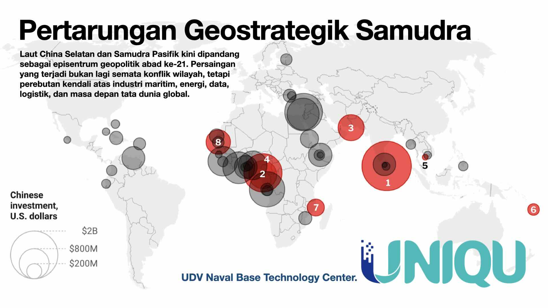 Laut yang Diperebutkan